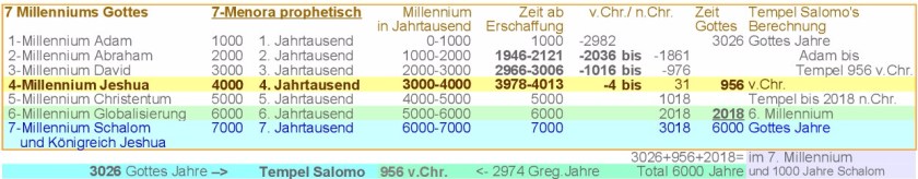 JTC-V16de-Menorah-Header