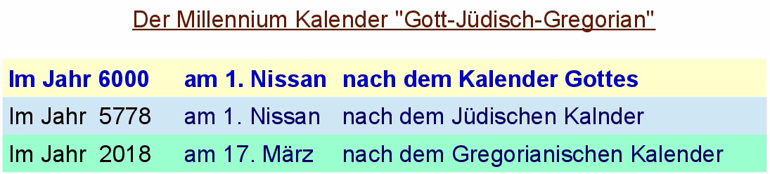 JTC-V16de-Zion-Millennium-WebSite