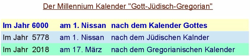 JTC-V16de-Zion-Millennium-WebSite