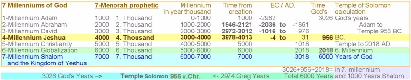 JTC-V16en-Menorah-Header
