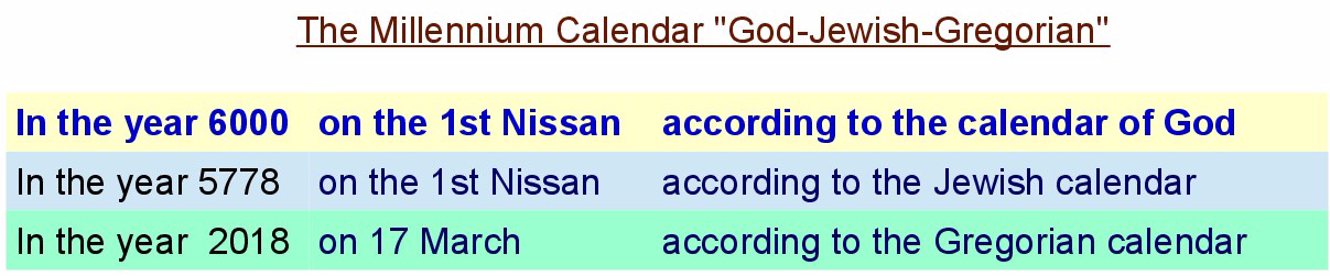 JTC-V16en-Zion-Millennium-WebSite