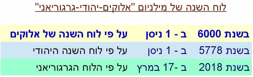 JTC-V16he-Zion-Millennium-WebSite