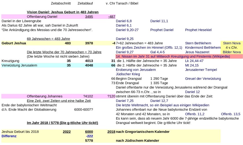 JTC-V16de-4000-Jeshua-P12-Millennium
