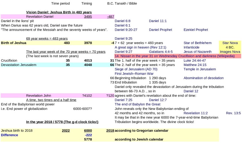 JTC-V16en-4000-Jeshua-P12-Millennium