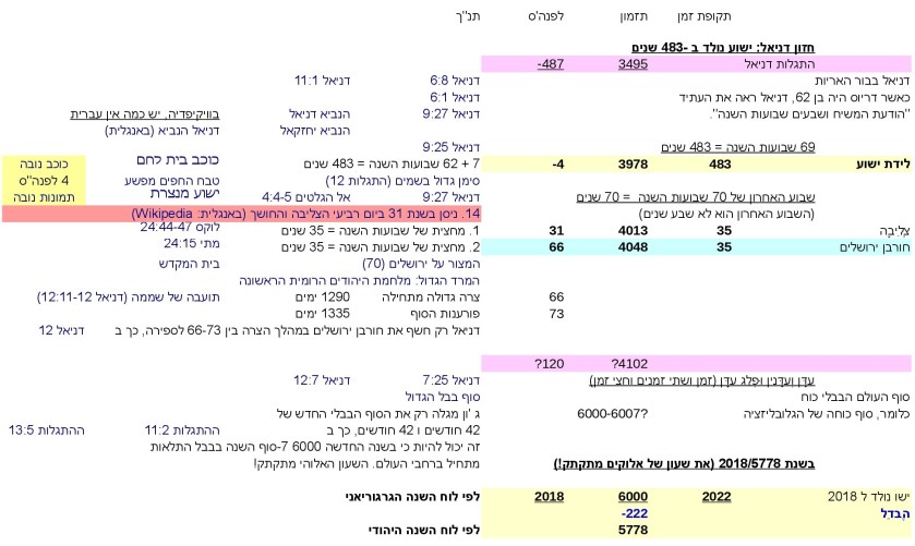 JTC-V16he-4000-Jeshua-P12-Millennium