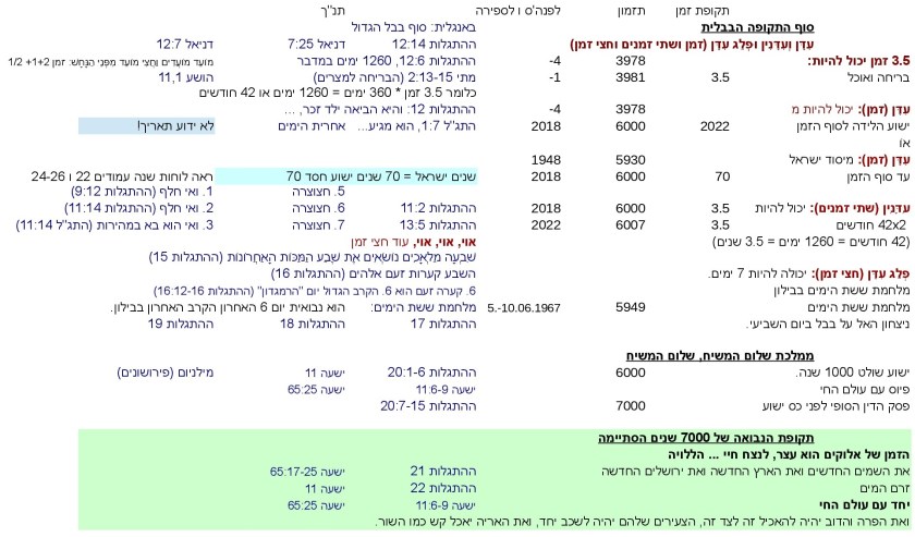 JTC-V16he-6000-Globalization-P15-Millennium