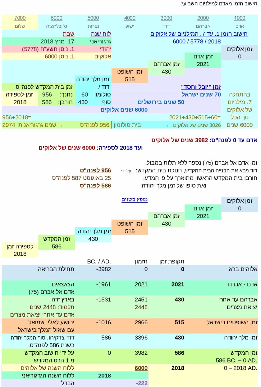 JTC-V16he-Millennium
