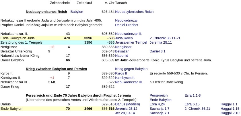 JTC-V16de-Jewish-time-Calculation-P10