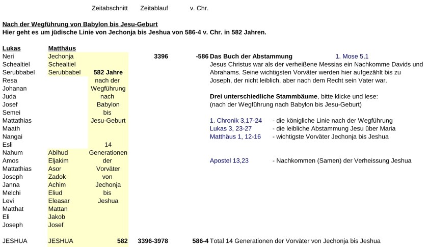 JTC-V16de-Jewish-time-Calculation-P18