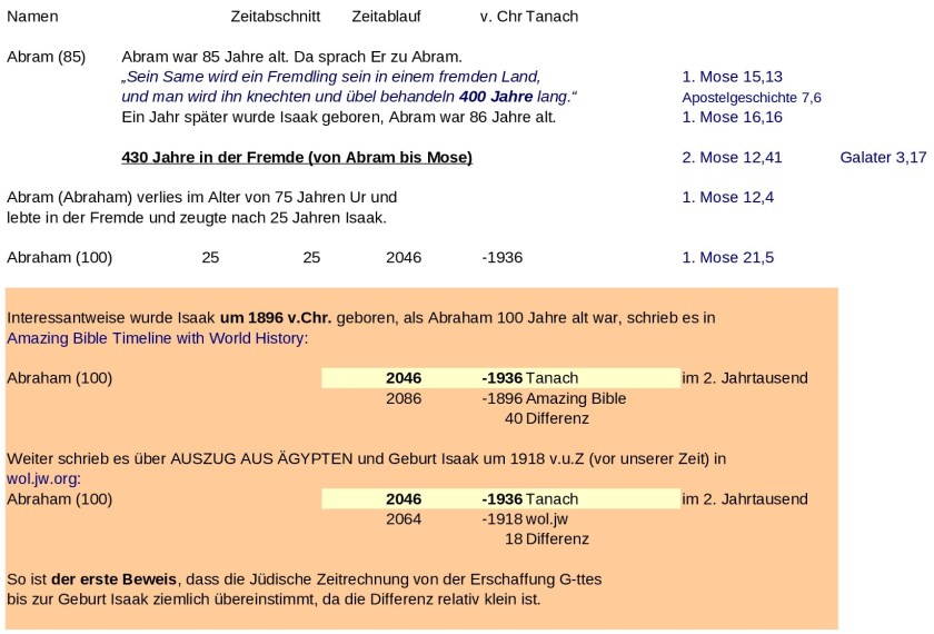 JTC-V16de-Jewish-time-Calculation-P5