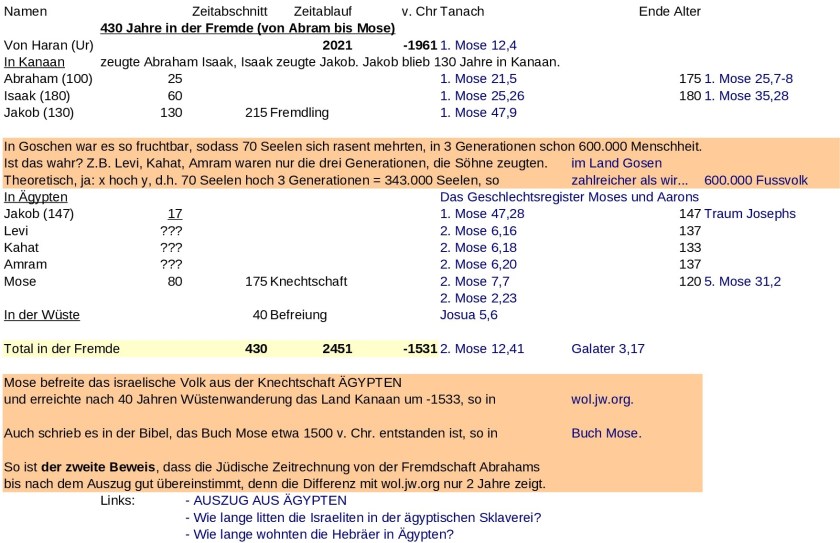 JTC-V16de-Jewish-time-Calculation-P6