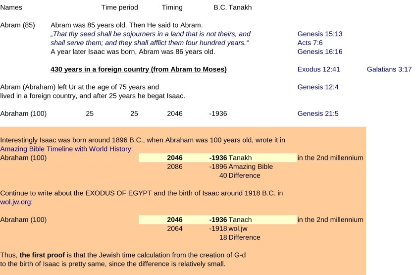JTC-V16en-Jewish-time-Calculation-P5-
