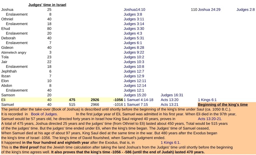 JTC-V16en-Jewish-time-Calculation-P7-
