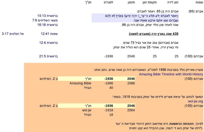 JTC-V16he-Jewish-time-Calculation-P5-