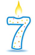 vela-del-cumpleaos-7-6452055